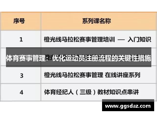 体育赛事管理：优化运动员注册流程的关键性措施
