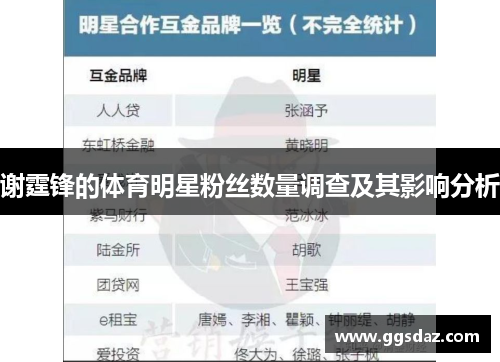 谢霆锋的体育明星粉丝数量调查及其影响分析