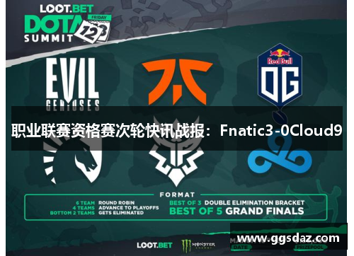 职业联赛资格赛次轮快讯战报：Fnatic3-0Cloud9